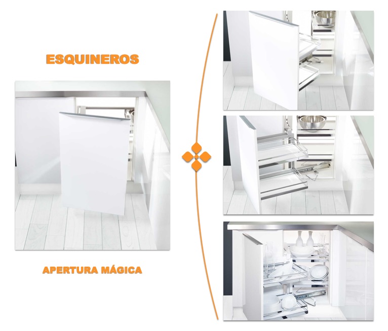 esquinero magico