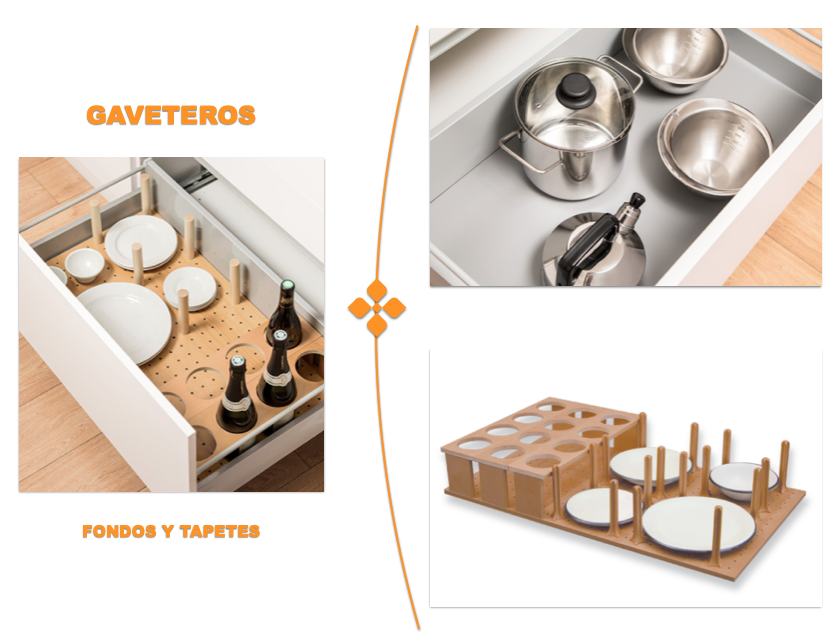 gaveteros fondo
