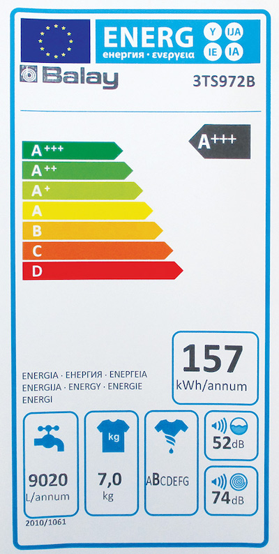 etiqueta energetica